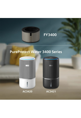 Фільтр для очищувача повітря Philips FY3400/30