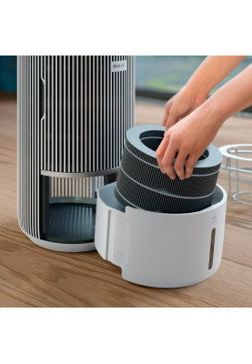 Фільтр для очищувача повітря Philips FY3401/00
