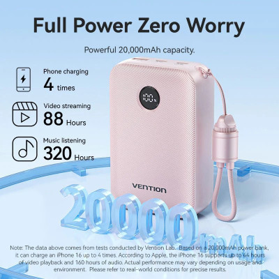 Універсальна мобільна батарея Vention 20000mAh 22.5W Black (FKBB0-C)