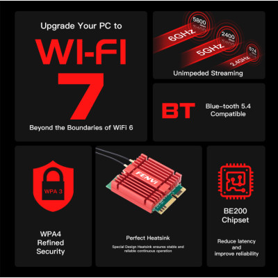 Бездротовий адаптер Fenvi FV-BE200NG Wi-Fi 7, Bluetooth 5.4 Adapter, Tri-band 2.4G/5G/6GHz