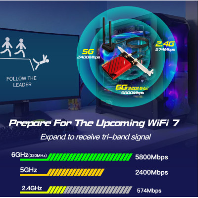 Бездротовий адаптер Fenvi FV-BE8800Pro Wi-Fi 7, Bluetooth 5.4 Gaming Tri Band 2.4G/5G/6GHz