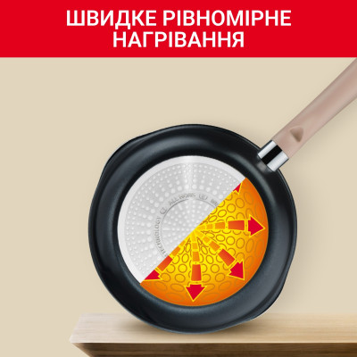 Сковорода Tefal One Pick Pot 22 см (G1662504) Сковорода Tefal One Pick Pot 22 см (G1662504)