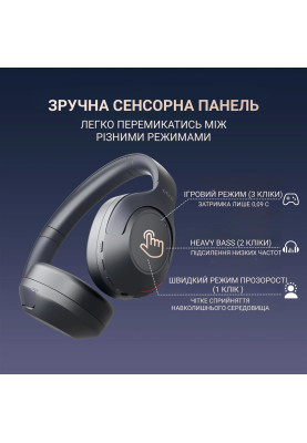 Гарнітура Fifine X3 Black
