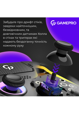 Геймпад GamePro GPS13B Black