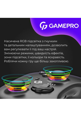 Геймпад GamePro GPX13B Black