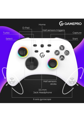 Геймпад GamePro GPX13W White