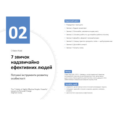 Рік особистої ефективності: Когнітивний інтелект. Збірник №1 + Аудіокнижка