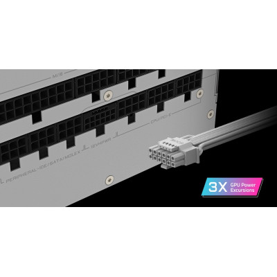 Блок живлення Gigabyte GP-AE1000PM PG5 ICE 1000W Блок живлення Gigabyte GP-AE1000PM PG5 ICE 1000W