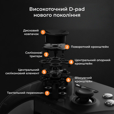Геймпад Ajazz GP100 RGB Black Геймпад Ajazz GP100 RGB Black