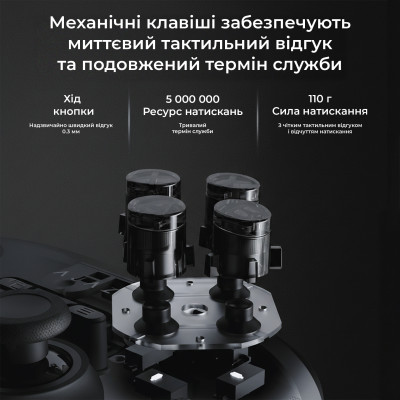 Геймпад Ajazz GP100 RGB Black Геймпад Ajazz GP100 RGB Black