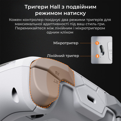 Геймпад Ajazz GP100 RGB White Геймпад Ajazz GP100 RGB White
