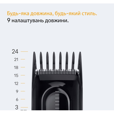 Машинка для стрижки Braun HC 5510