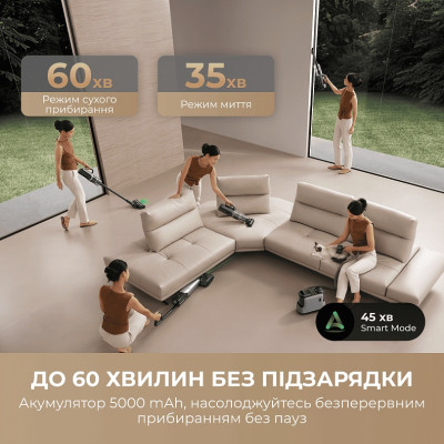 Акумуляторний миючий пилосос Mova X4 Mix (HMV17A) Акумуляторний миючий пилосос Mova X4 Mix (HMV17A)