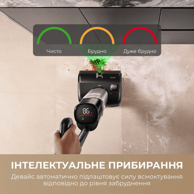 Акумуляторний миючий пилосос Mova X4 Mix (HMV17A) Акумуляторний миючий пилосос Mova X4 Mix (HMV17A)