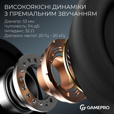 Гарнітура GamePro Asgard Skald Origin Black (HS850B) Гарнітура GamePro Asgard Skald Origin Black (HS850B)