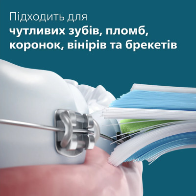 Зубна електрощітка Philips HX3689/43