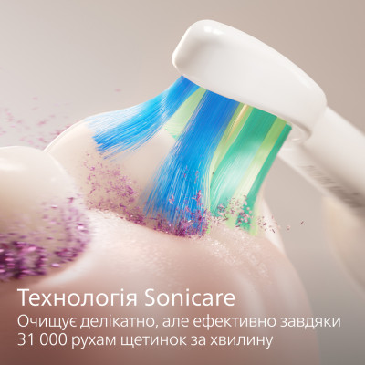 Зубна електрощітка Philips Sonicare 2100 HX4022/04