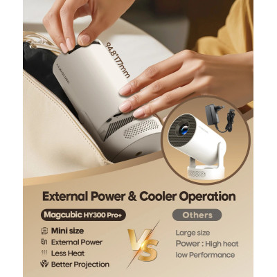 Проєктор Magcubic HY300 Pro Plus