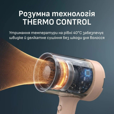 Фен Rowenta Blumia HY5N11E0 Фен Rowenta Blumia HY5N11E0