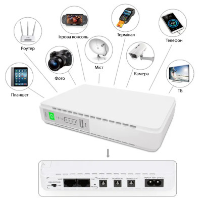 Джерело безперебійного живлення FrimeCom POE-432P Mini DC UPS 25W