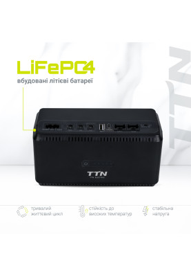 Джерело безперебійного живлення TTN DCL-36W 36W PoE