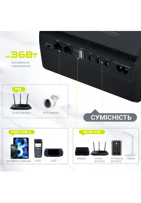 Джерело безперебійного живлення TTN DCL-36W 36W PoE