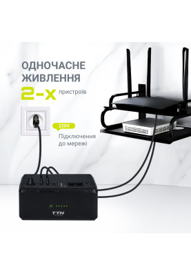 Джерело безперебійного живлення TTN DCL-36W 36W PoE