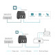 Інжектор PoE+ TP-Link POE160S