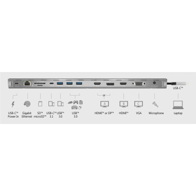 Док-станція J5create USB-C 13-в-1 (JCD543-N) Док-станція J5create USB-C 13-в-1 (JCD543-N)