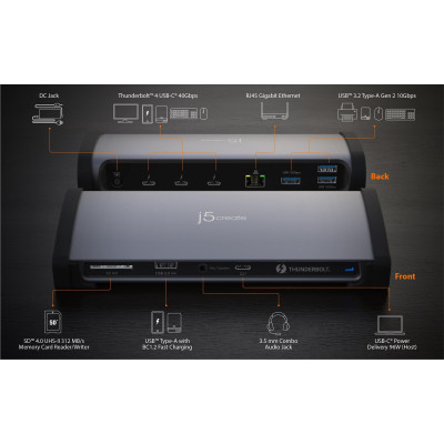 Док-станція J5create USB-C 11-в-1 (JTD562-EN)