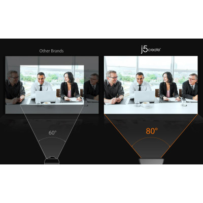 Веб-камера J5create JVCU100-N Black