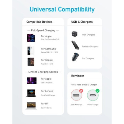 Кабель Anker 322 USB-C - USB-C, 1.8 м, Black (A81F6G11) Кабель Anker 322 USB-C - USB-C, 1.8 м, Black (A81F6G11)