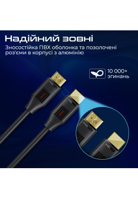 Кабель Promate HDMI - HDMI (M/M), 10 м, Black (prolink4k60-10m)