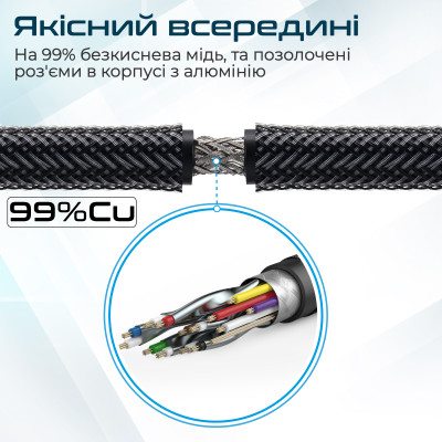 Кабель Promate HDMI - HDMI V 2.0 (M/M), 5 м, ProLink4K1-500 Black