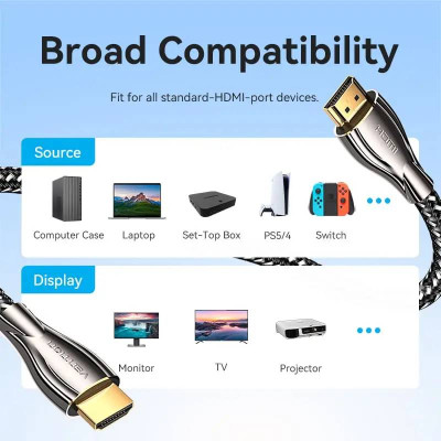 Кабель Vention HDMI - HDMI V 2.0 (M/M), 2 м, Black (ALMBH)