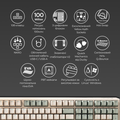 Клавіатура Ducky One 3 Cherry MX Brown UA USB Matcha Cream (DKON2108-BUAPXМAEGGC1)