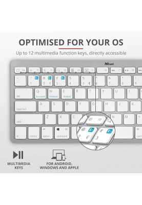 Клавіатура бездротова Trust Bluetooth Basics White (25486)