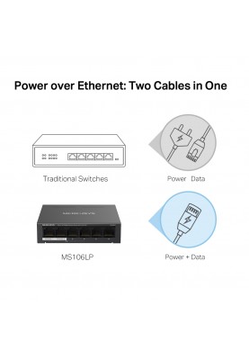 Комутатор Mercusys MS106LP