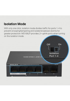 Комутатор Mercusys MS106LP