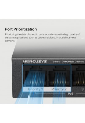 Комутатор Mercusys MS106LP