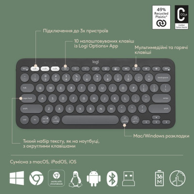 Комплект (клавіатура, миша) бездротовий Logitech Pebble 2 Combo Graphite (920-012239) Комплект (клавіатура, миша) бездротовий Logitech Pebble 2 Combo Graphite (920-012239)