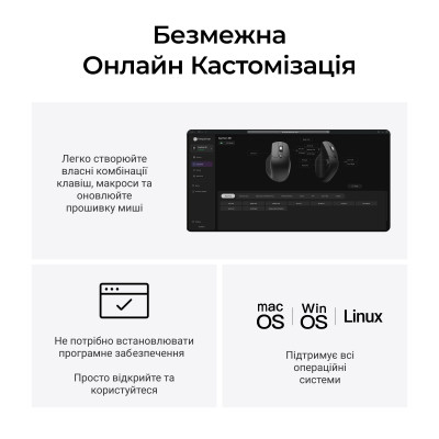 Миша бездротова Keychron M6S WL White (M6S-B72) Миша бездротова Keychron M6S WL White (M6S-B72)