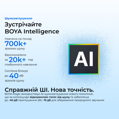 Мікрофон BOYA Magic-05 Type-C Black