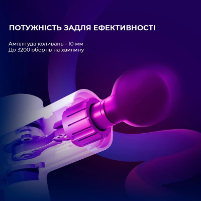 Масажер Yunmai Massage Gun Prime 2 (YMFG-M418) Масажер Yunmai Massage Gun Prime 2 (YMFG-M418)