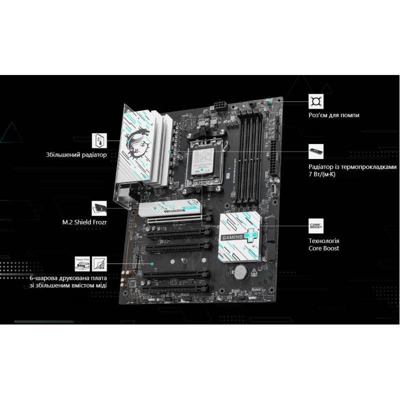 Материнська плата MSI B840 Gaming Plus WiFi Socket AM5