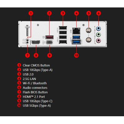 Материнська плата MSI B840 Gaming Plus WiFi Socket AM5 Материнська плата MSI B840 Gaming Plus WiFi Socket AM5