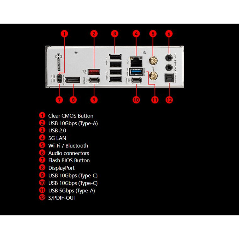 Материнська плата MSI B850 Gaming Plus WiFi Socket AM5