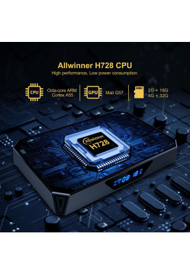 Медіаплеєр X96Q Pro Plus 2/16