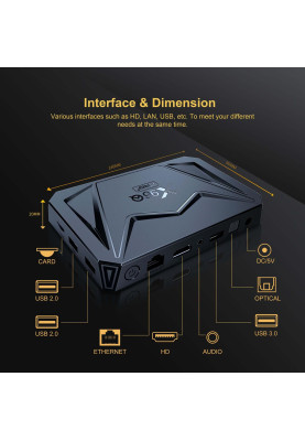 Медіаплеєр X96Q Pro Plus 2/16