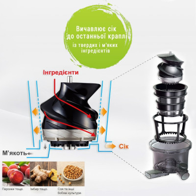 Cоковижималка Panasonic MJ-L500STQ Cоковижималка Panasonic MJ-L500STQ